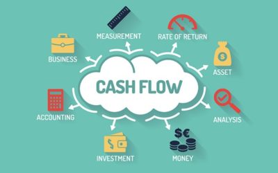 Increase Cash Flow In Your Business
